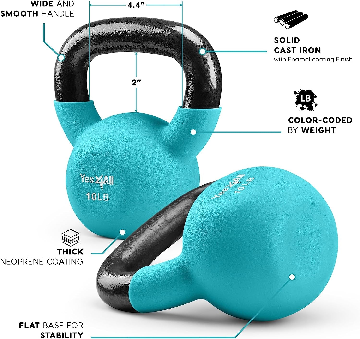 Neoprene Coated Kettlebell Weights, Strength Training Kettlebells for Weightlifting, Conditioning, Strength & Core Training